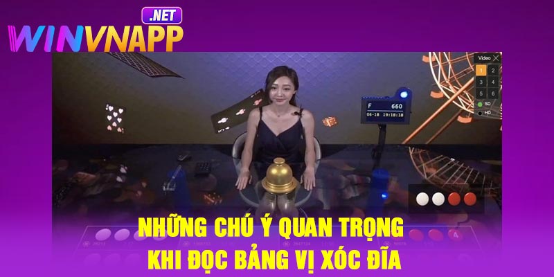 Những chú ý quan trọng khi đọc bảng vị xóc đĩa